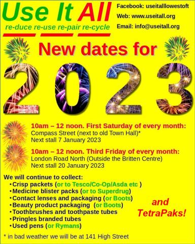 Use It All New Year Dates poster